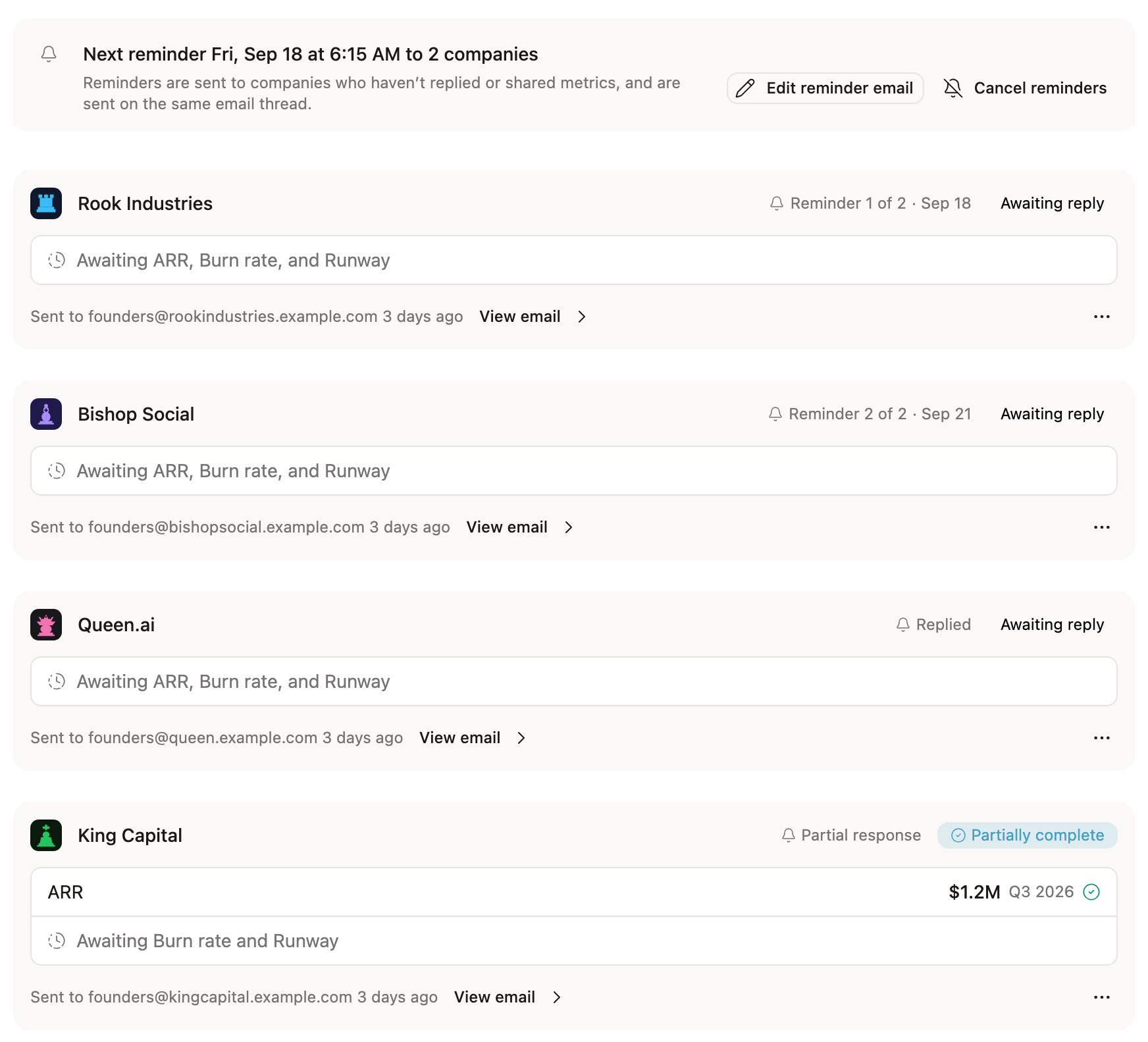 A metrics request batch in Cura: the next reminder's date, how many companies it goes to, and each company's reminder status