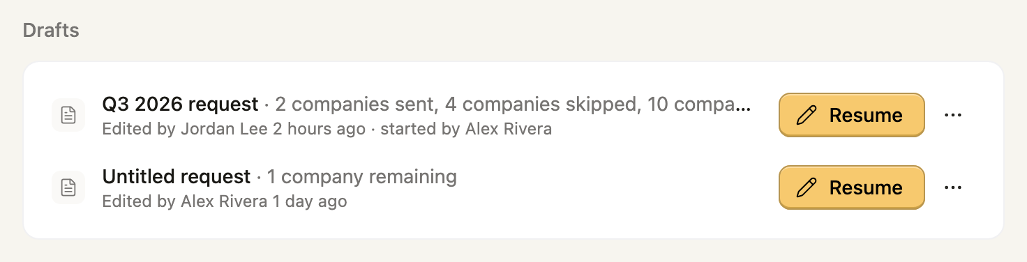 Saved metrics request drafts in Cura, showing progress, who edited each one last, and a Resume button